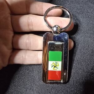keychain